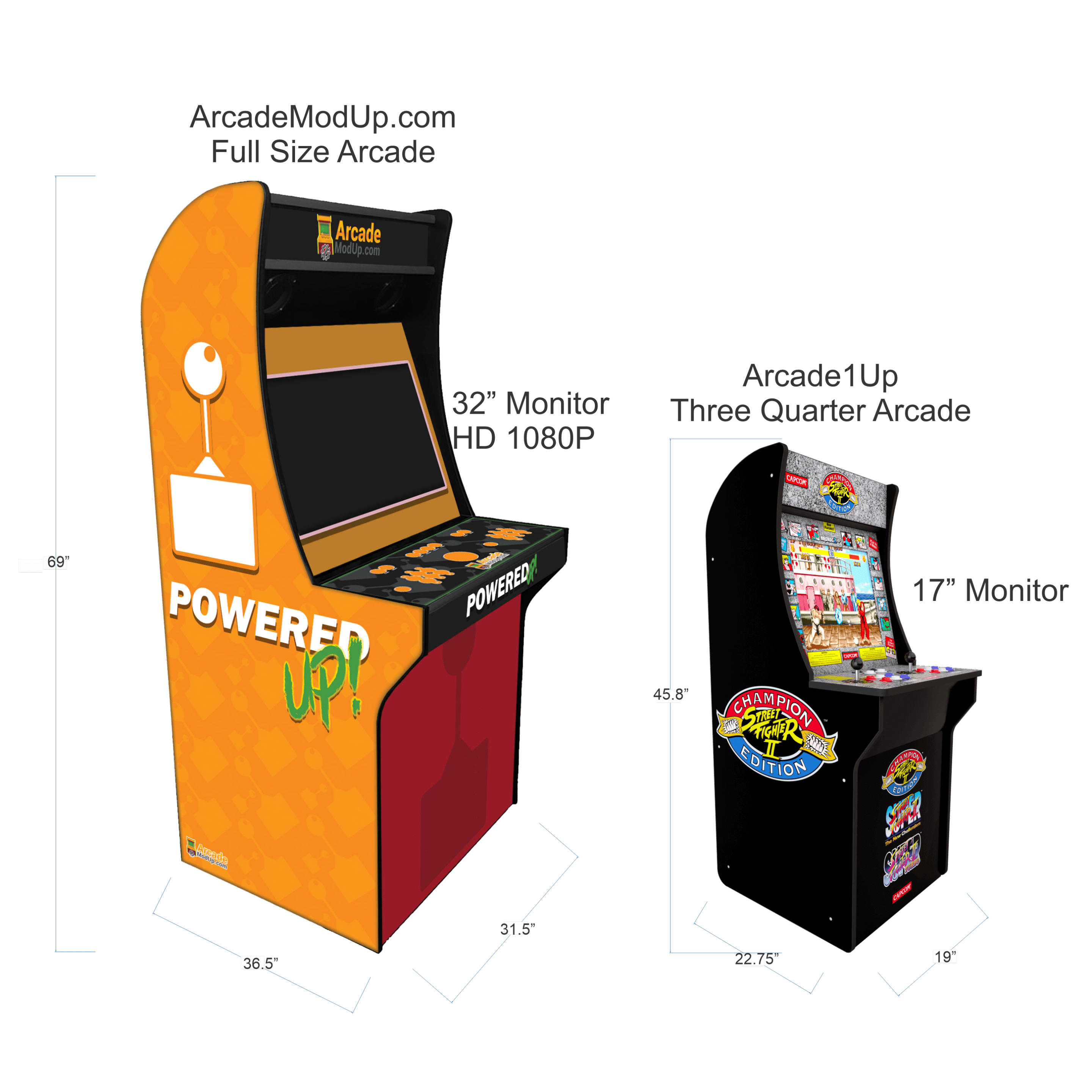 Full Size Arcade Bundle Arcademodup